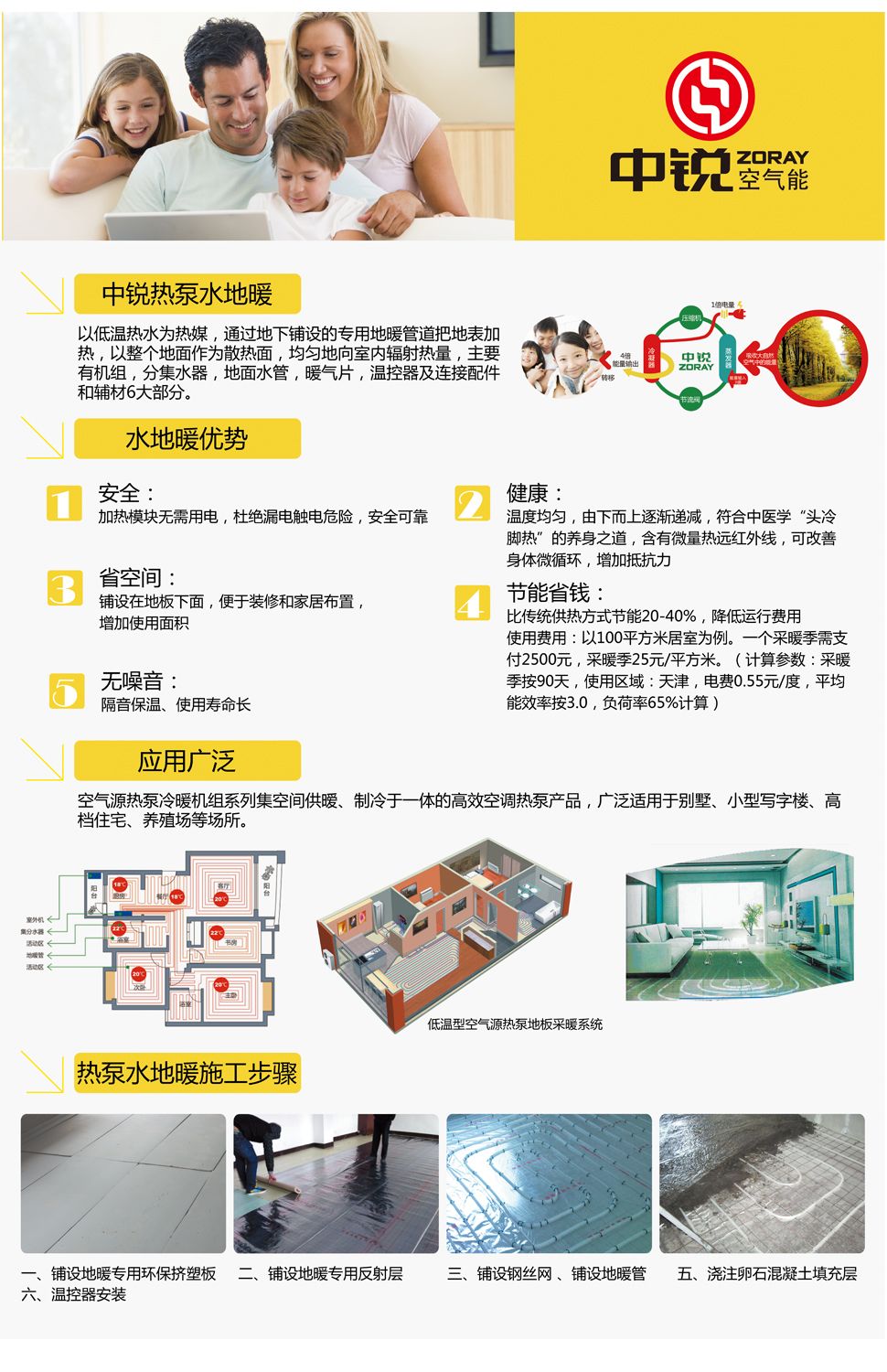 空氣能熱泵水地暖空調系列