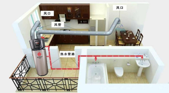 空氣源熱泵與空調有什么不同之處？區別在哪里？