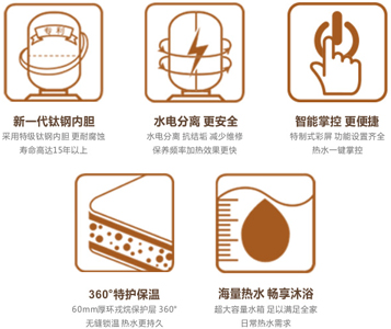 空氣能熱水器選擇有“門道”，專業研發工程師來解答