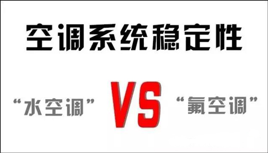 你還在用氟空調？！太out！水空調開啟新時代！