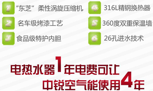 后悔知道晚了！怪不得空氣能熱水器這么受歡迎！