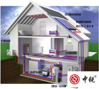 中秋如期而至，一起了解一下采暖季里的空氣能熱泵